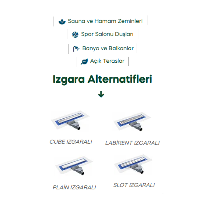 SUKAR LINE 4E PLAIN PASLANMAZ ÇELİK IZGARALI LİNEER DUŞ KANALI PLASTİK KASALI ETEKSİZ 30 CM