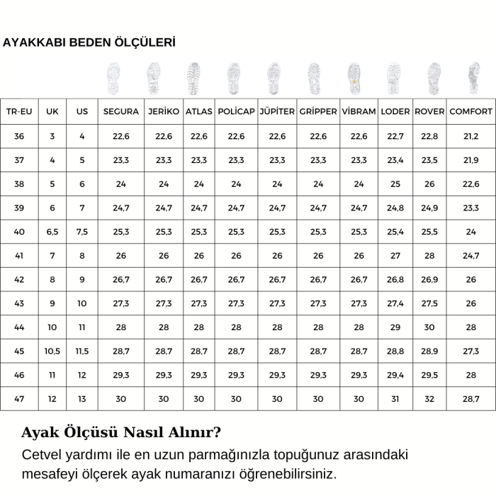 MEKAP JUPİTER ÇELİK BURUNLU İŞ AYAKKABISI SİYAH ( S1 - 101 ) 44 NUMARA