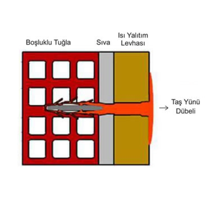 TAŞYÜNÜ DÜBELİ 11,5 CM - 50 ADET