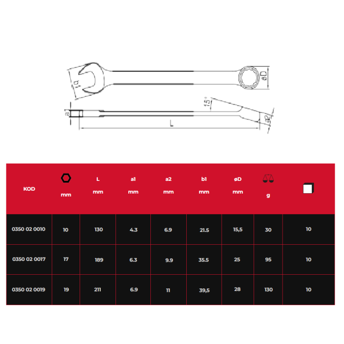 ELTA KOMBİNE ANAHTAR 10 MM 0350 - 02 0010