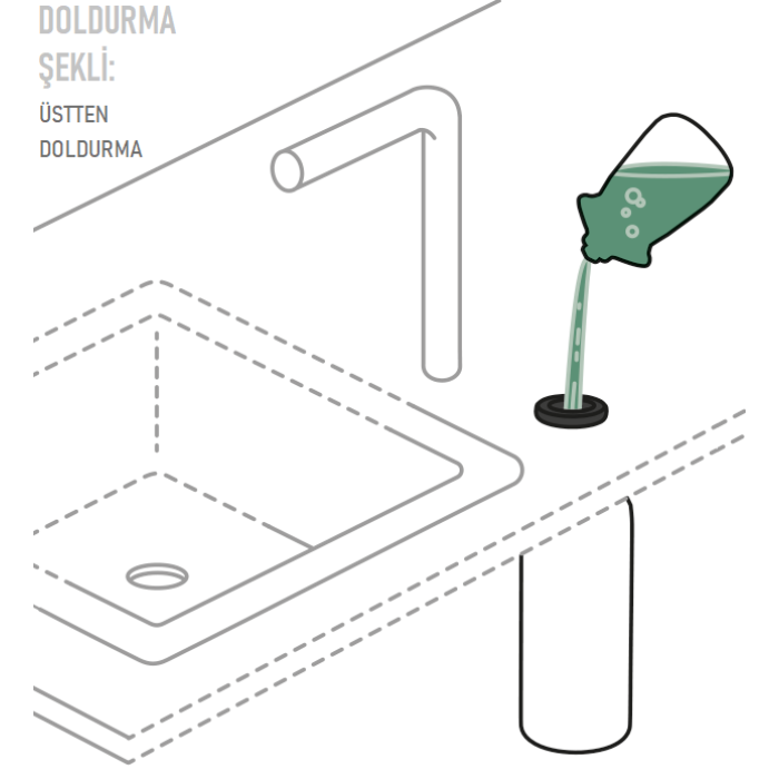 SCHOCK AMUR SIVI SABUNLUK / SABUN DİSPENSERİ METALLIC - 629014
