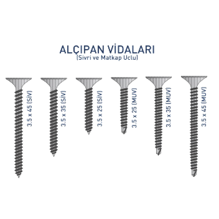 MATKAP UÇLU ALÇIPAN VİDASI HİLTİ 3,5 X 35 MM - 50 ADET