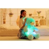 GlowBear™ – Renk Değiştiren LED Işıklı Peluş Ayıcık | Gece Lambalı Oyuncak