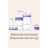 NaturalWave® 2li Biberon Emziği Orta Akışlı (3 Ay+)