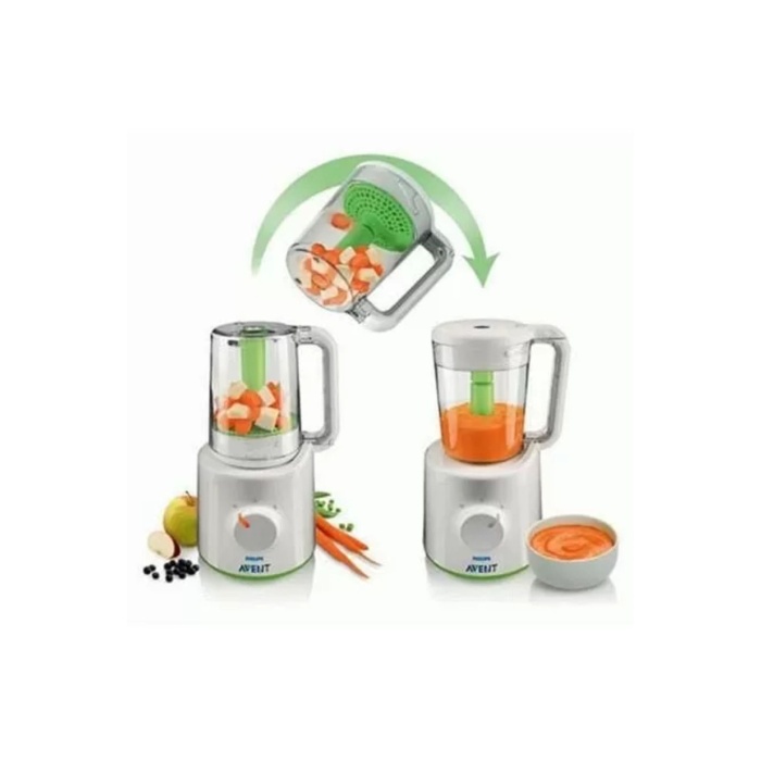 Buharlı Pişirici Ve Blender Wasabi Scf870/22