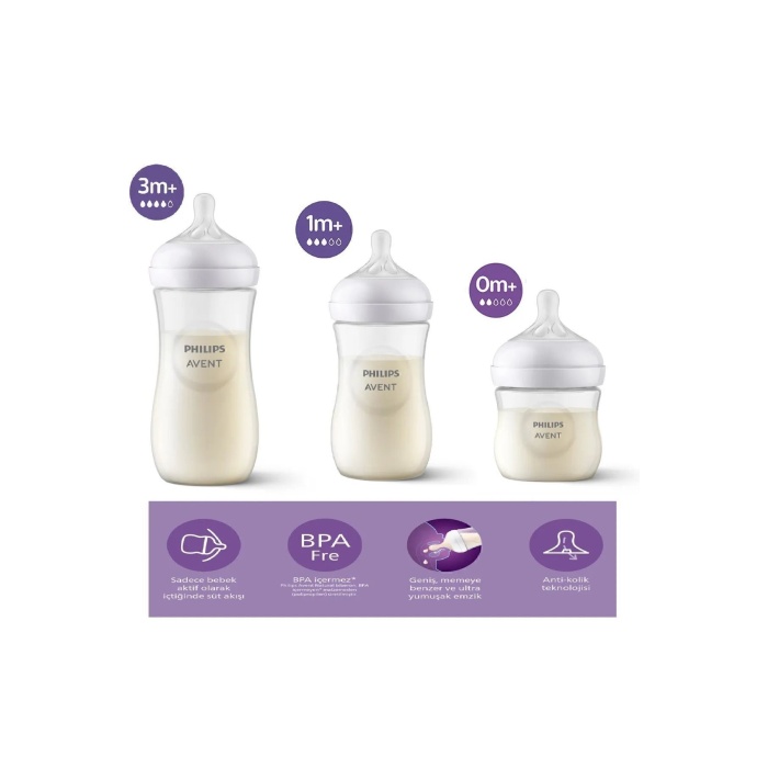 Natural Response Doğal Tepkili PP 3lü Biberon Seti 125 ml 0+ Ay & 260 ml 1+ Ay & 330 ml 3+ Ay
