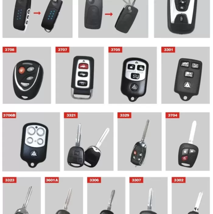 Inwells Oto Uzaktan Kumanda Açma Kapama Seti 12volt Sustalı 3444