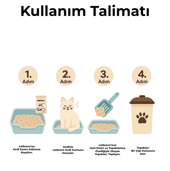 CATBRAVO Aktif Topaklanan Marsilya Sabun Kokulu Kedi Kumu 10 Lt