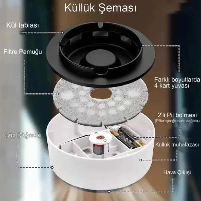 Hava Temizleyici Küllük HS-28 İç Mekan Ev Ofis Araba (5460)