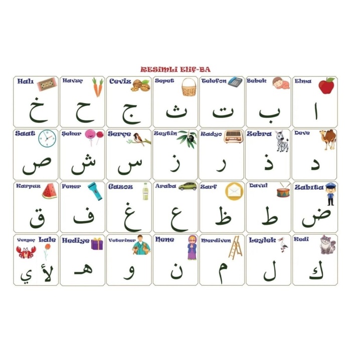 70x100 cm Statik Kağıt Elif-Ba Öğrenme Tahtası (5460)