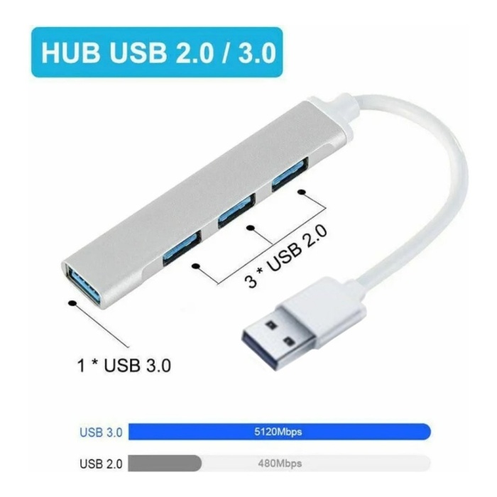 USB 3 4port Hub PL-5550 (5460)