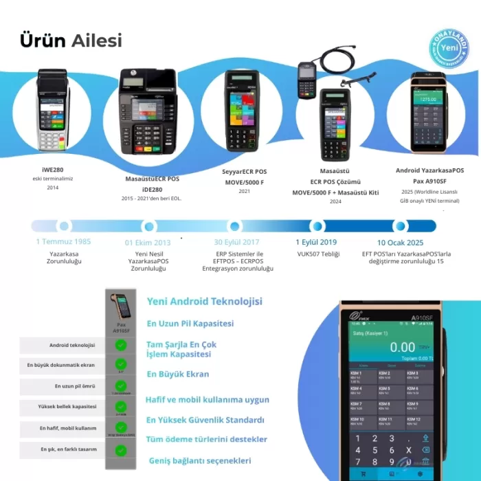 PAX A910SF Android YazarkasaPOS 20 Adet Rulo Hediye