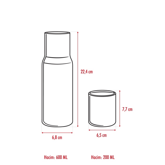 Borosilikat Cam Pembe Başucu Sürahisi & Cam Sürahi * 600 ml