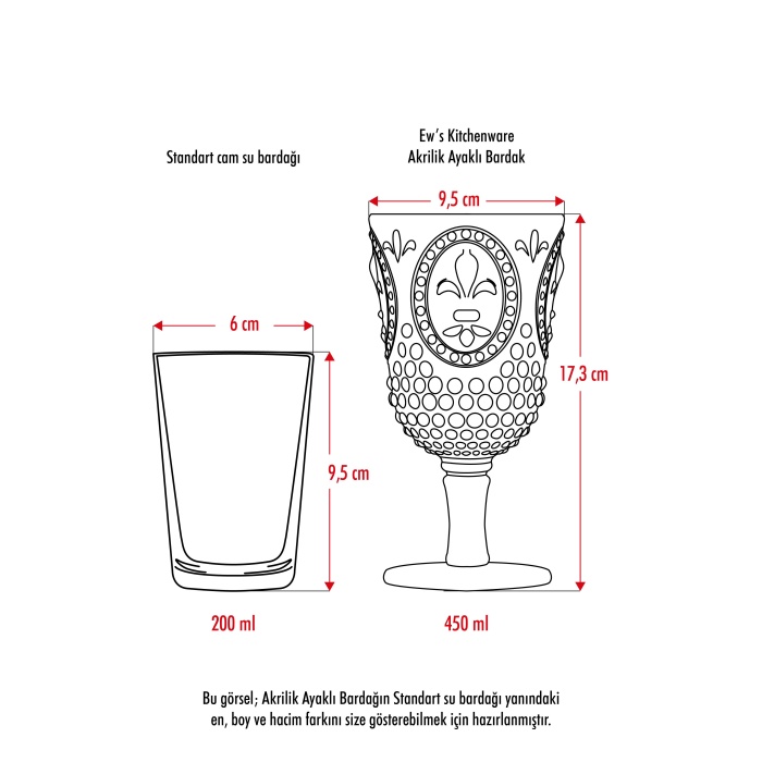 Akrilik Bal 6lı Kadeh & Su Meşrubat Kahve Yanı Bardağı 450 ml ( Cam Değildir )