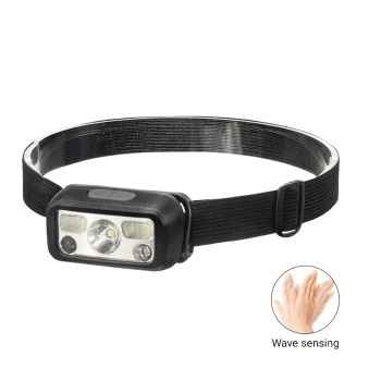 Hs-43 Sensörlü Şarjlı Type-c Çok Amaçlı Kırmızı Işıklı Kafa Lambası -