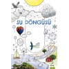 Su Döngüsü