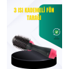 Kuaför Kalitesinde Ev Tipi Saç Kurutma ve Şekillendirme -