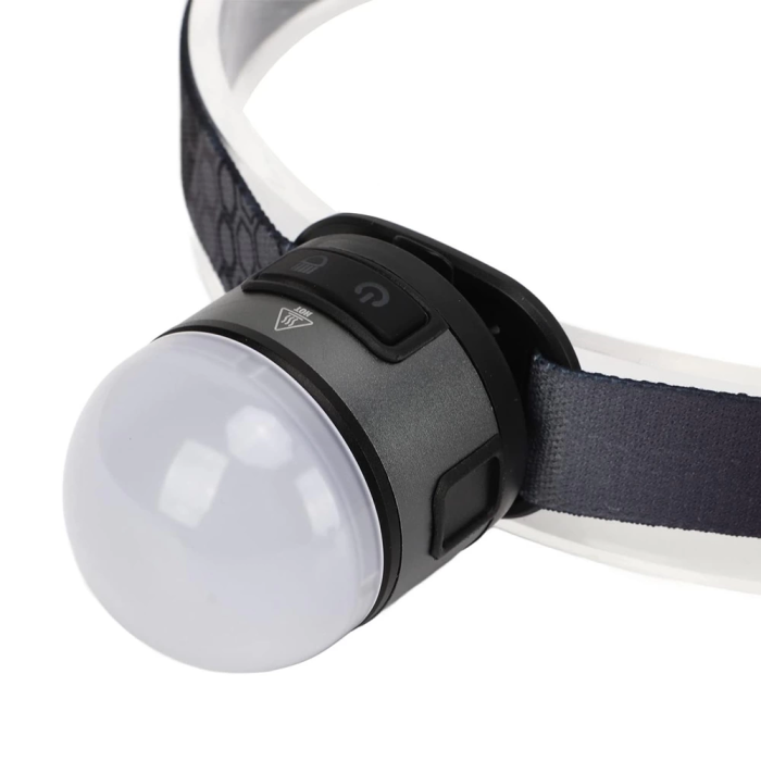 7 Mod Şarjlı Kafa Ve Kamp Lambası Wt-618 -