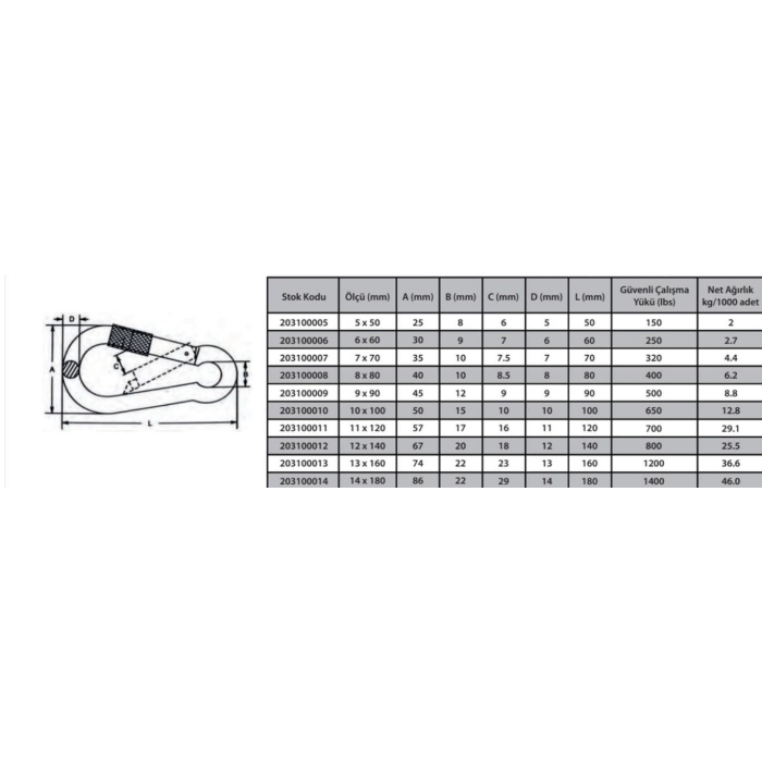 Karabina Vidalı 8 mm ( 2 Adet )