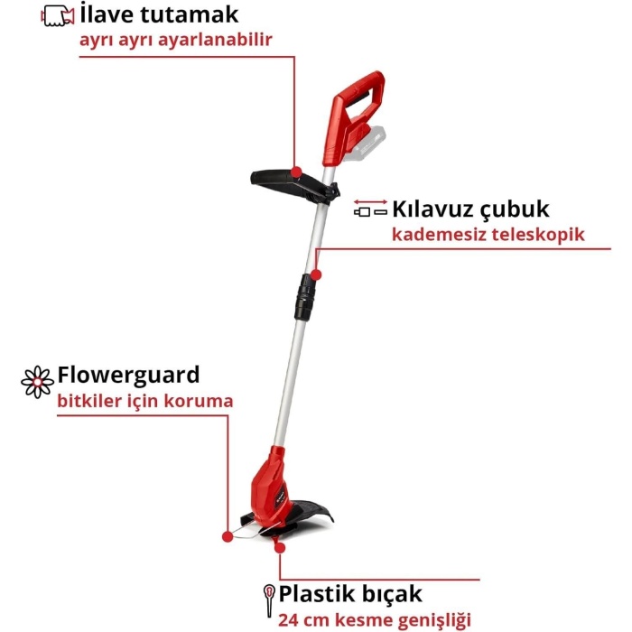 GC-CT 18/24 Solo Kenar Kesme Makinesi ( Akü ve Şarj Hariç)