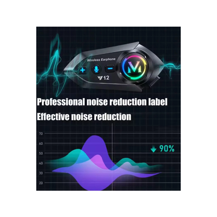 Y12  Motor Kask Kulaklık Rgb Modlu Radyolu Motosiklet Kulaklık 5.3 Bluetooth Intercom - Lisinya