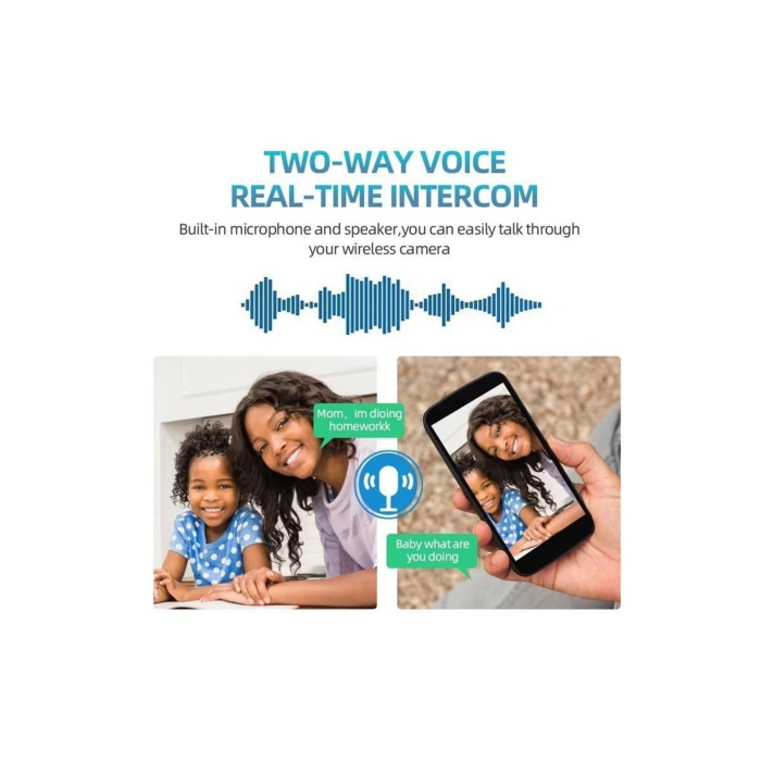 Kablosuz 360 Panoramik Ampul Kamera Güvenlik Kamerası Çift Kablosuz 360 Derece Gece Görüşlü ( Lisinya )