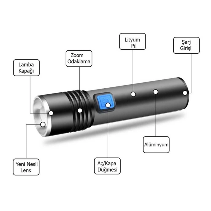 Mini Profesyonel En Güçlü El Feneri  Wt-015 ( Lisinya )
