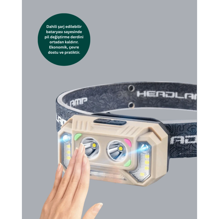 Wave Sensörlü Led Kafa Lambası Şarjlı Ayarlanabilir Işık ( Lisinya )