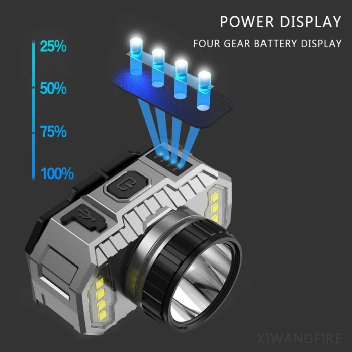 Ps-010 800 Lümen Şarj Göstergeli Cob Led Usbli Şarjlı Kafa Lambası -