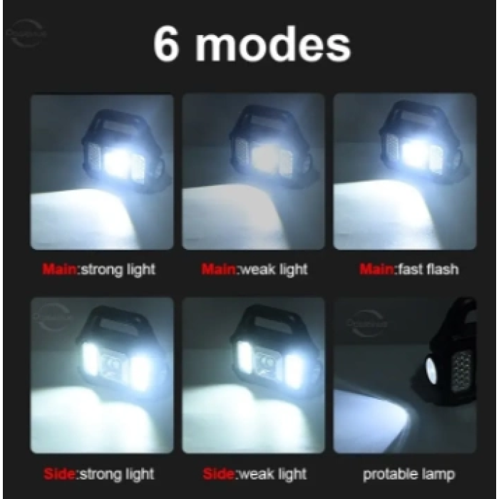 P-880a Solar Powerbanklı Şarjlı Taşınabilir Güçlü Fener -