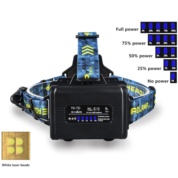 Cree P360 - 12,000 Lümen Şarjlı Kafa Lambası Wt-627 -