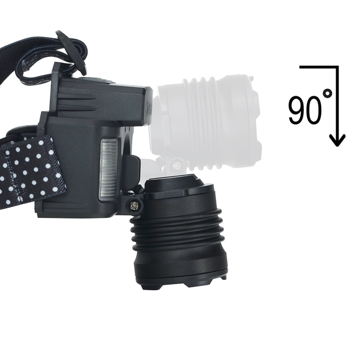 Sensörlü Cree Tg Led Şarjlı Kafa Lambası Wt-625 -