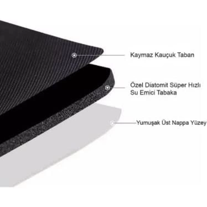 Süper Su Emici Kaymaz Tabanlı Banyo Paspası cm -