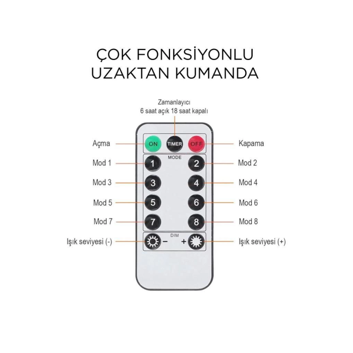 Lw-7 300 Ledli 10 Sarkıt Perde Led Işık, 8 Modlu Uzaktan Kumandalı, 3x3 Metre Peri Telli Led -