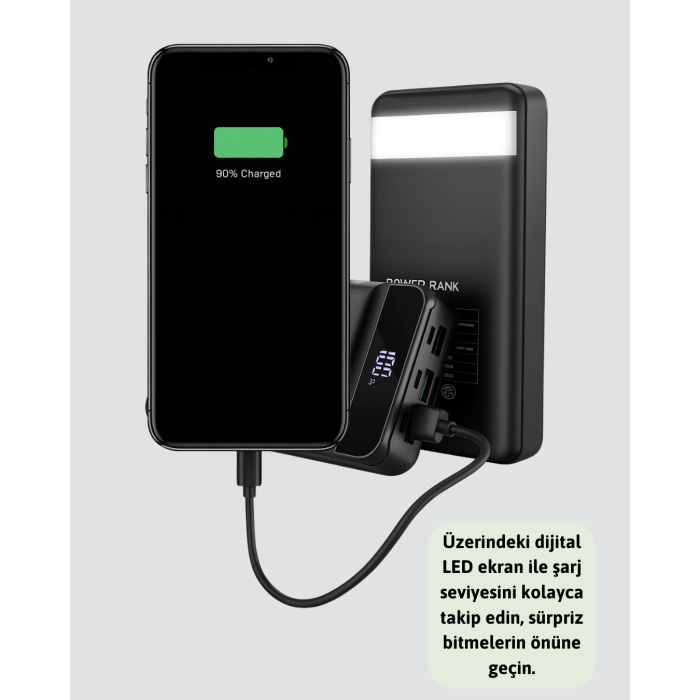 Tüm Cihazlarla Uyumlu 50.000 mAh Powerbank – Yüksek Kapasiteli, LED Gösterge ve Akıllı Koruma Fonksiyonlu -