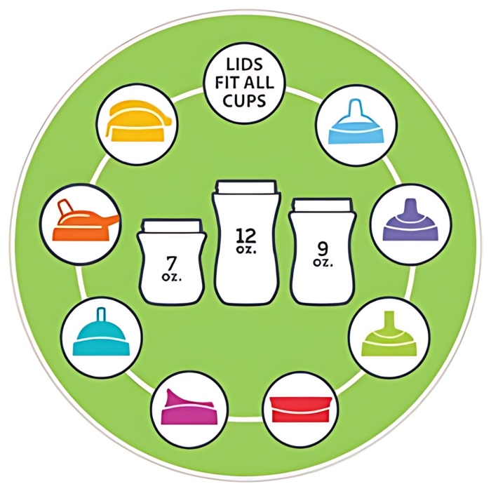 Chicco Sportif Bardak 2 Yaş+ 350 ml - Green