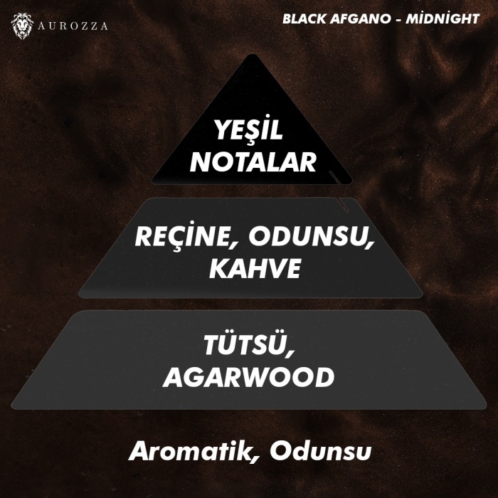Black Afgano-Midnight 50ml.