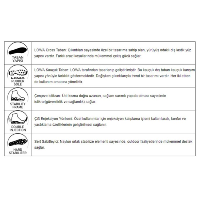 Erkek Bej Lowa Zephyr Gtx 4 Mevsim Hi Desert Bot