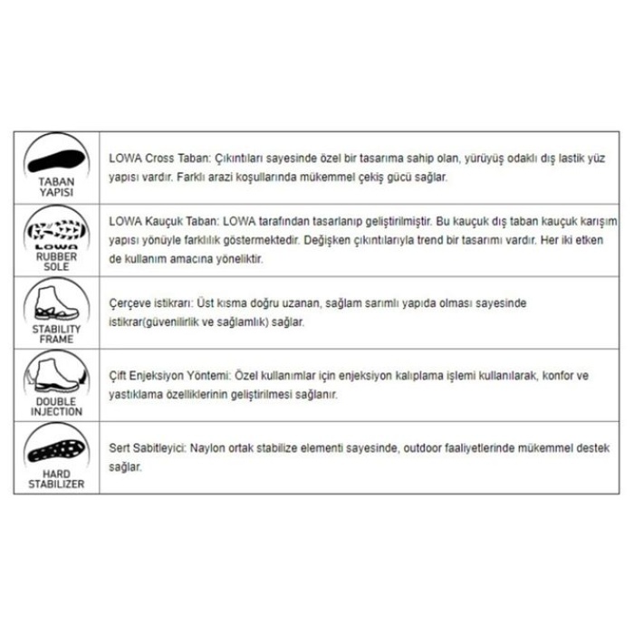 Lowa Zephyr Gtx Hi 4 Mevsim Askeri Bot Coyote