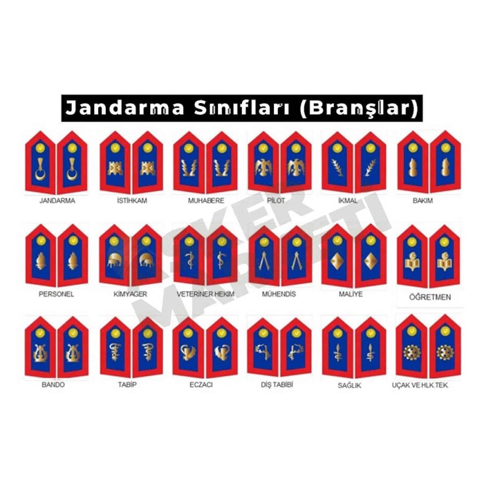 Asayiş Yaka Spoleti – Cırt Cırtlı Jandarma Yaka Spoleti