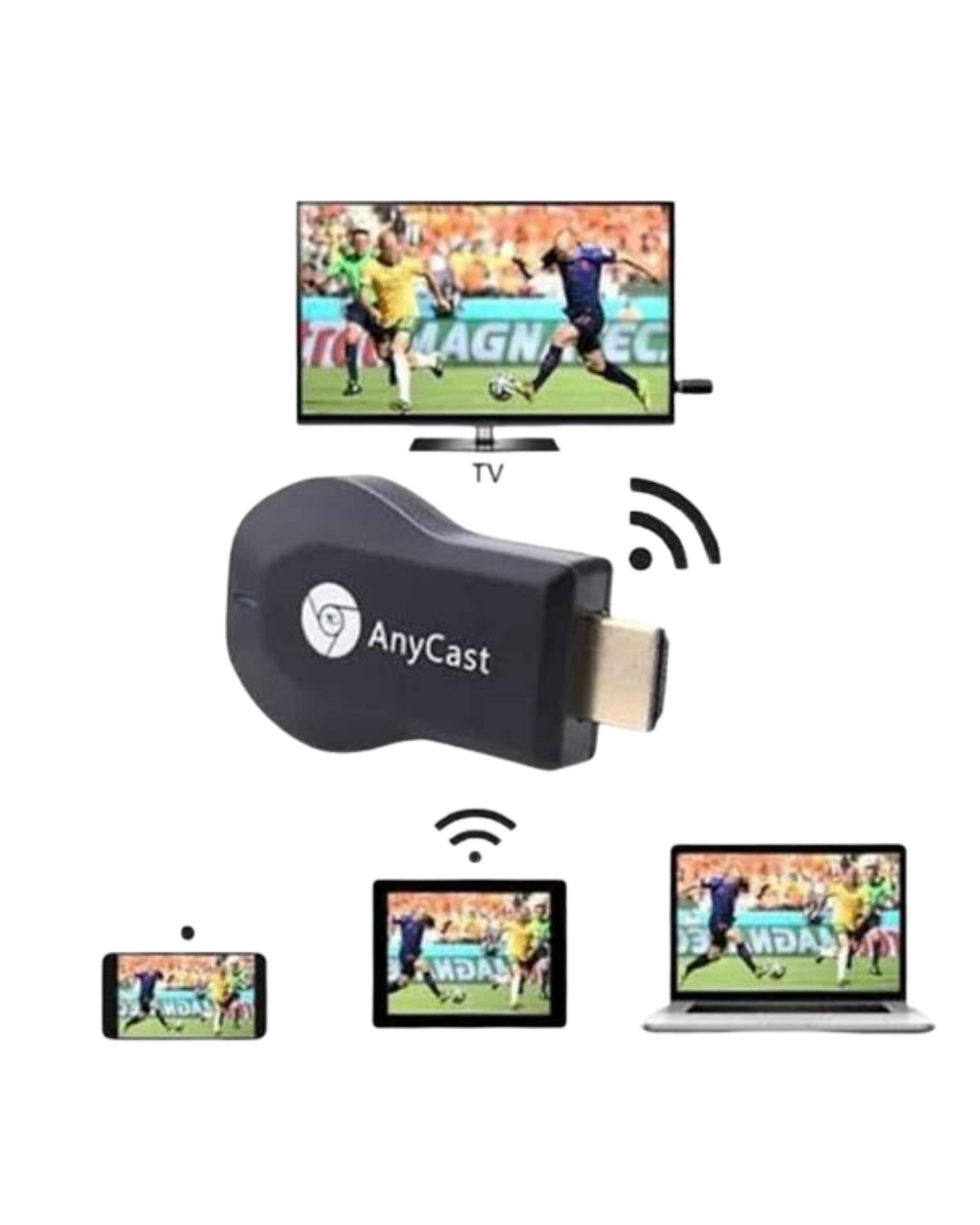 Kablosuz HDMI Wifi Görüntü Aktarıcı Tüm Cihazlara Uyumlu
