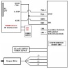 5 Eksen LPT Eksen Kontrol Kartı 600 Mhz + PWM Out