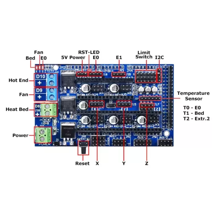 RepRap Ramps v1.6 3D Printer Kontrol Kartı