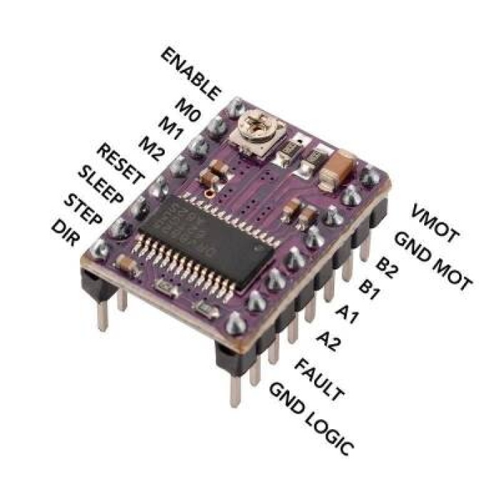 Step Motor Sürücü Kart DRV8825