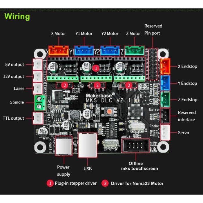 MKS DLC V2.1 CNC/Lazer Kontrol Kartı - GRBL