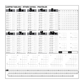 ® Yeni Ürün Çarpım Tablosu Ezberleme Manyetik Duvar Stickerı 105 x 100 cm