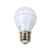 Biomak 20 W Enerji Tasarruflu Led Ampul ( 1 Adet )