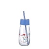 ® Pipetli Su Ve Süt Şişesi Cam 250 ML - Mavi