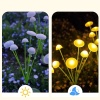 ® Plastik Mantar Solar Bahçe Lambası Güneş Enerjili LED Dış Mekan Aydınlatma Otomatik Sensörlü Dekoratif Bahçe Işığı