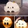 ® 5 Farklı Renk Modlu Bulut Figürlü Pofuduk LED Gece Lambası–Yumuşak Dokulu Çocuk Odası ve Dekoratif Şarjlı Ortam Işığı